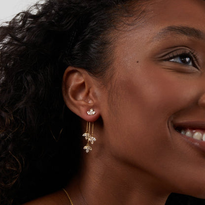 Boucles d’oreilles cascade lotus en cristal